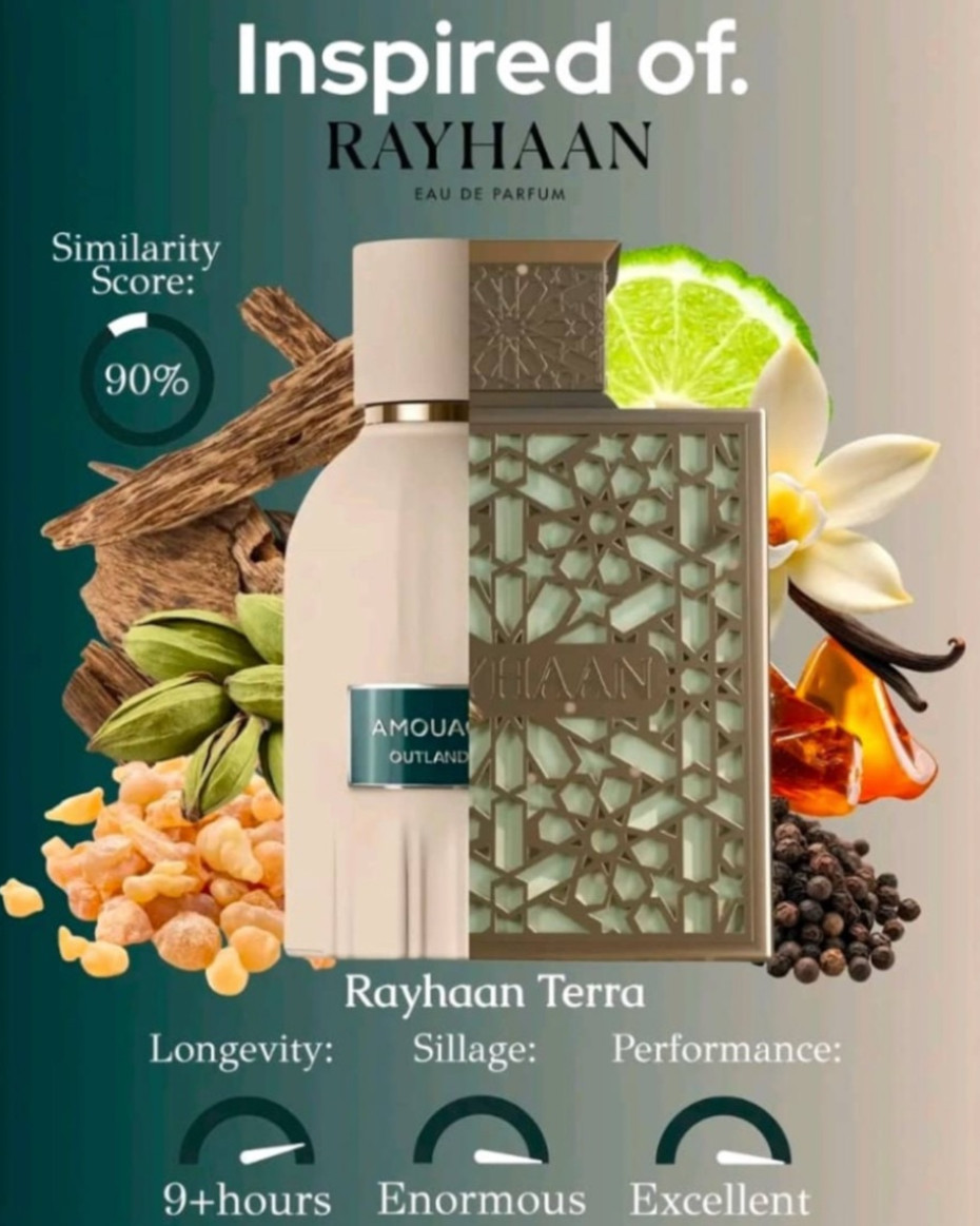 Terra by Rayhaan | 247Fragrancestore.ng. Smell good , feel good