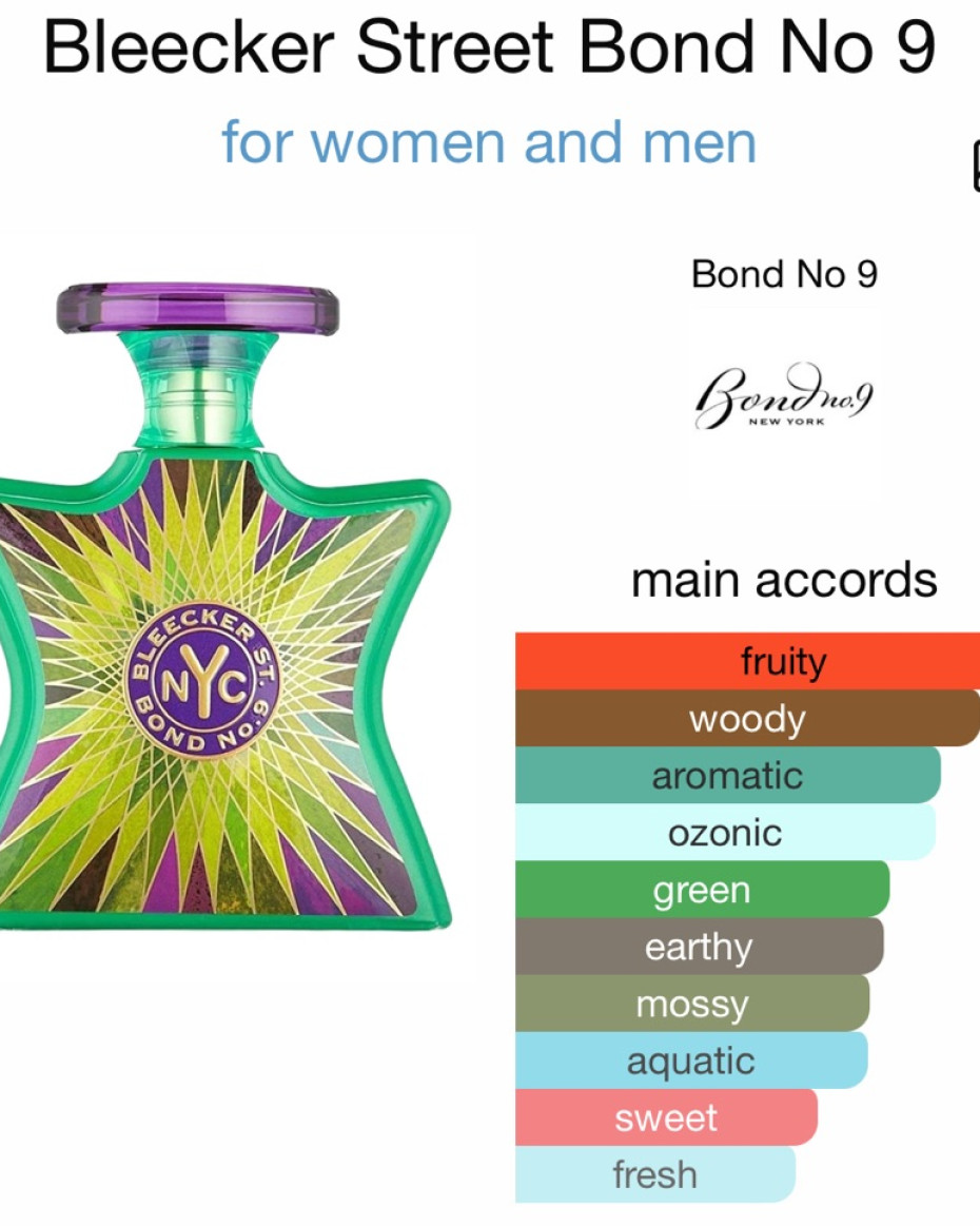 PARFUM IMPRESSION OF BLEECKER STREET BOND NO (M) The fragrance