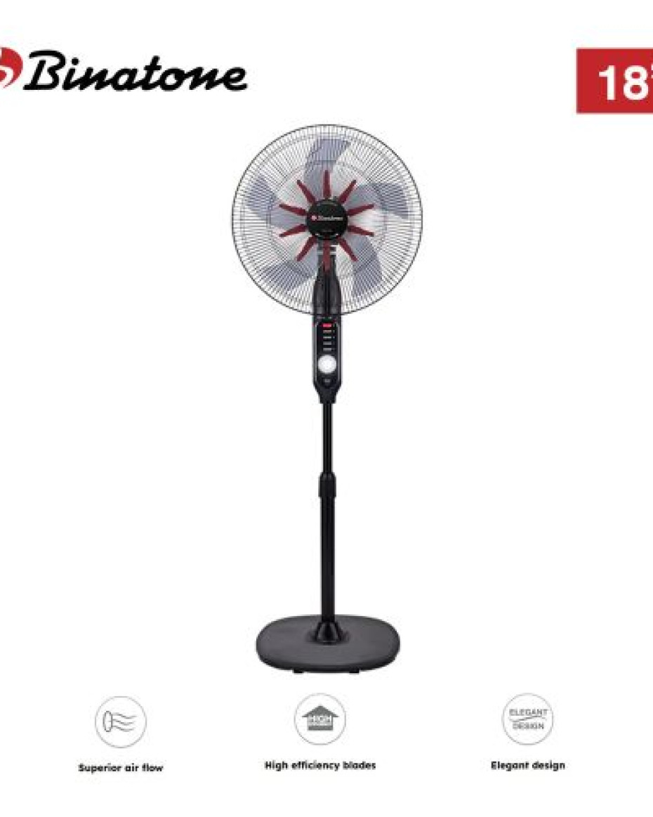 Binatone 18" Rechargeable Fan (RCFM-1875), USB for Charging Mobile Devices + 2 Years Warranty